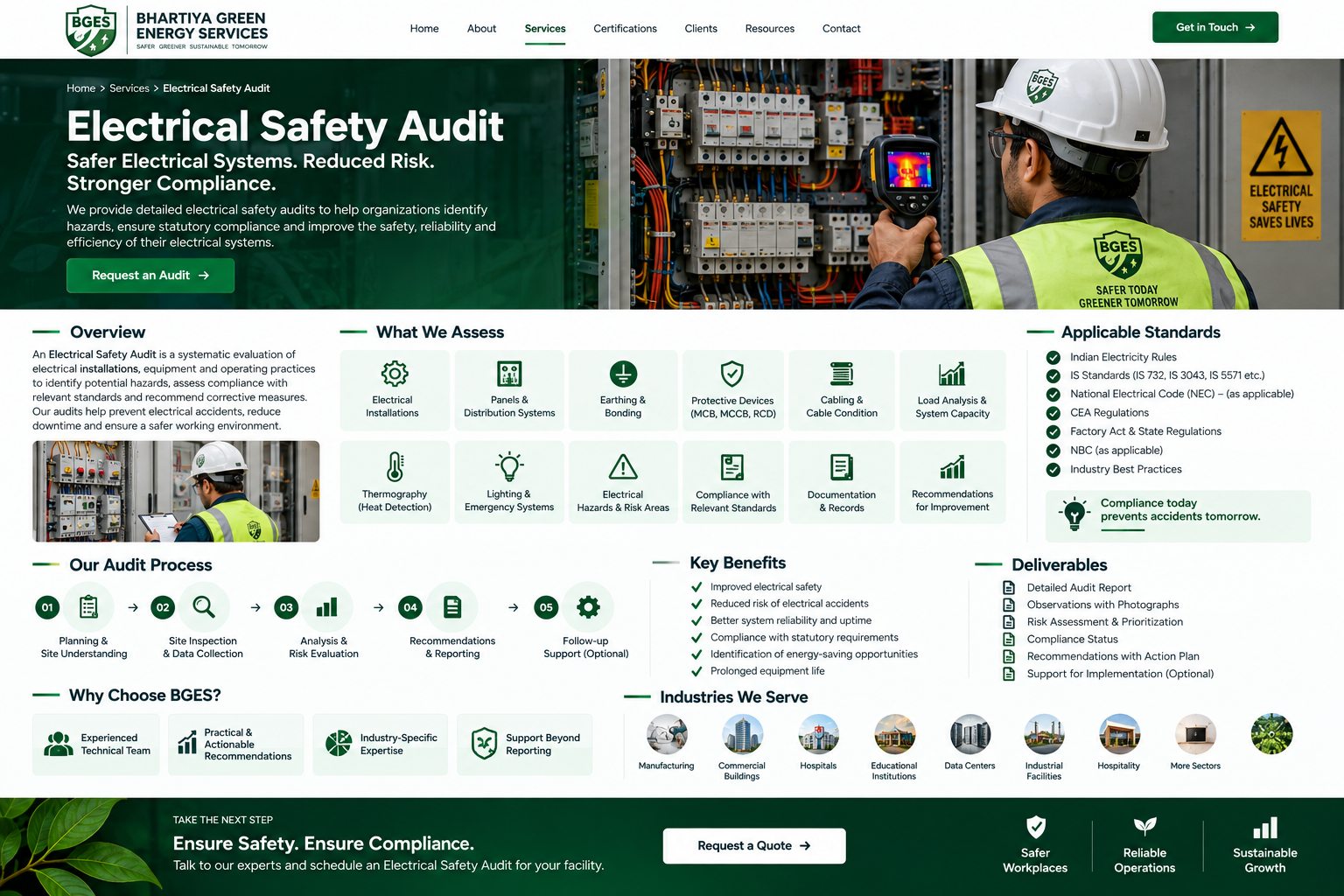 Electrical Safety Audit by BGES
